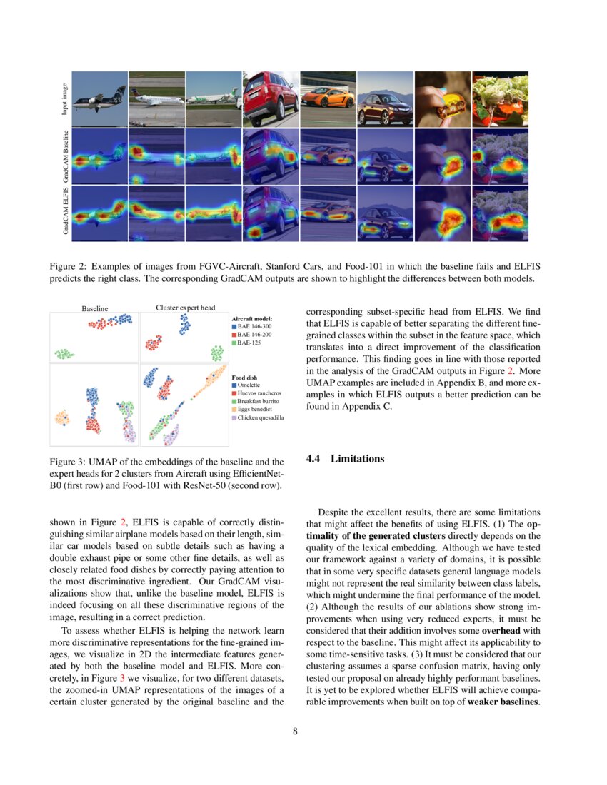 ELFIS Expert Learning for Finegrained Image Recognition Using Subsets