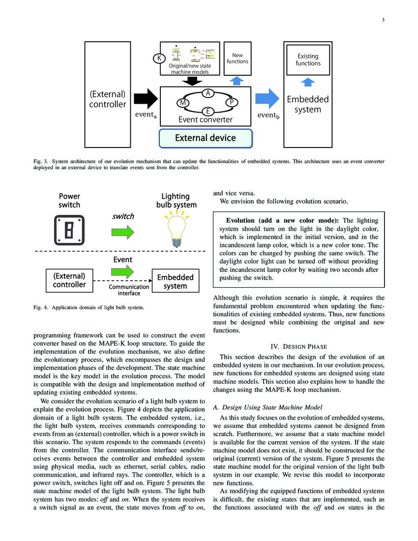 Embedded System Evolution in IoT System Development Based on MAPE-K ...