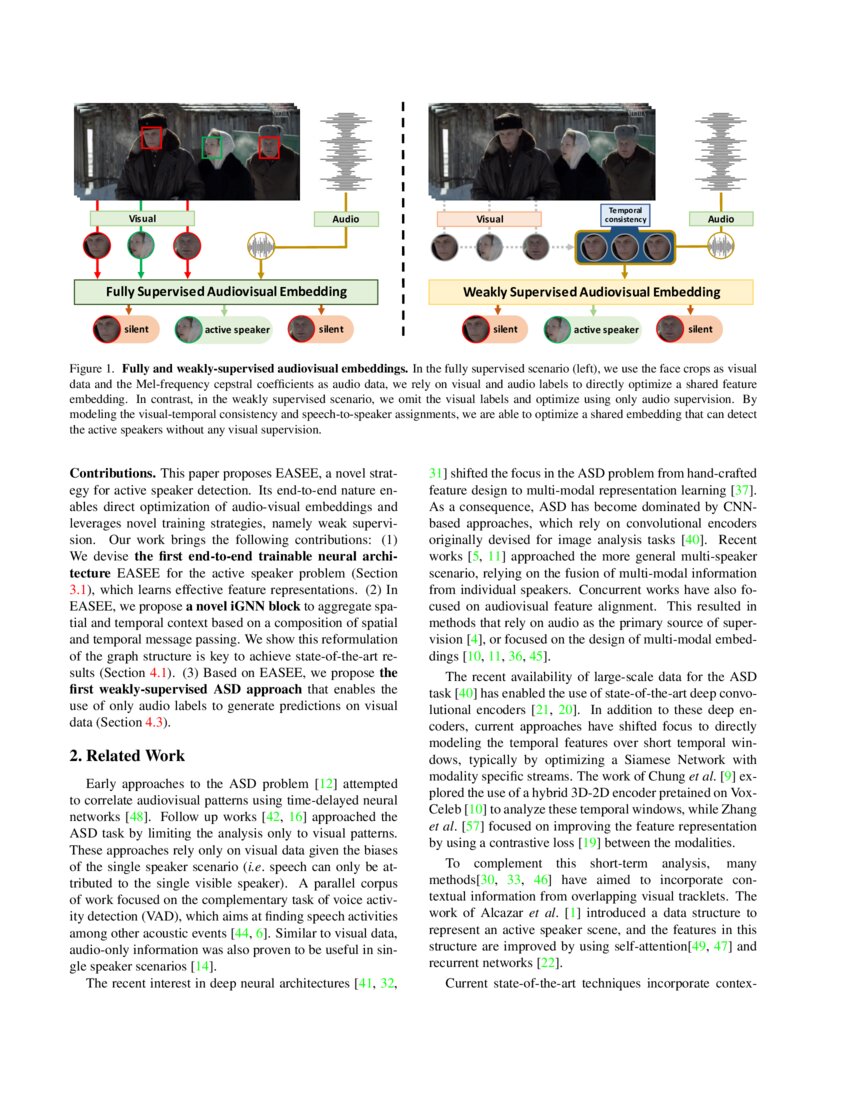 EndtoEnd Active Speaker Detection DeepAI