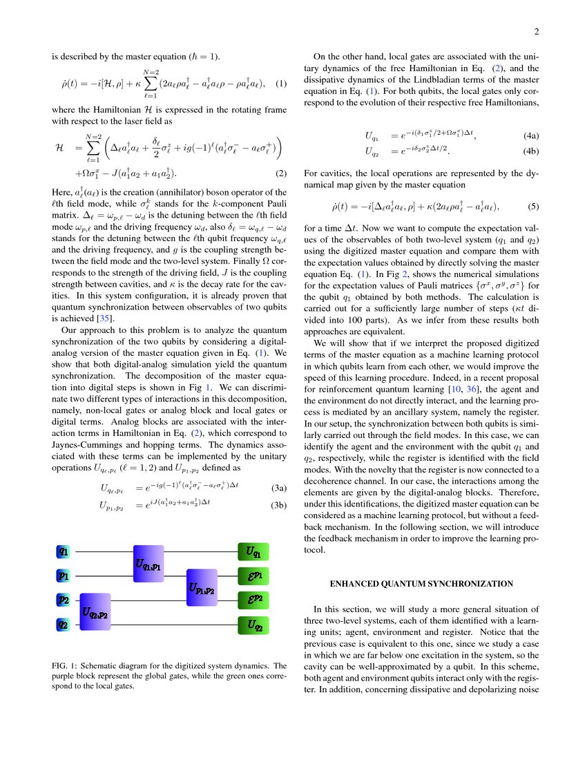 Enhanced Quantum Synchronization via Quantum Machine Learning | DeepAI