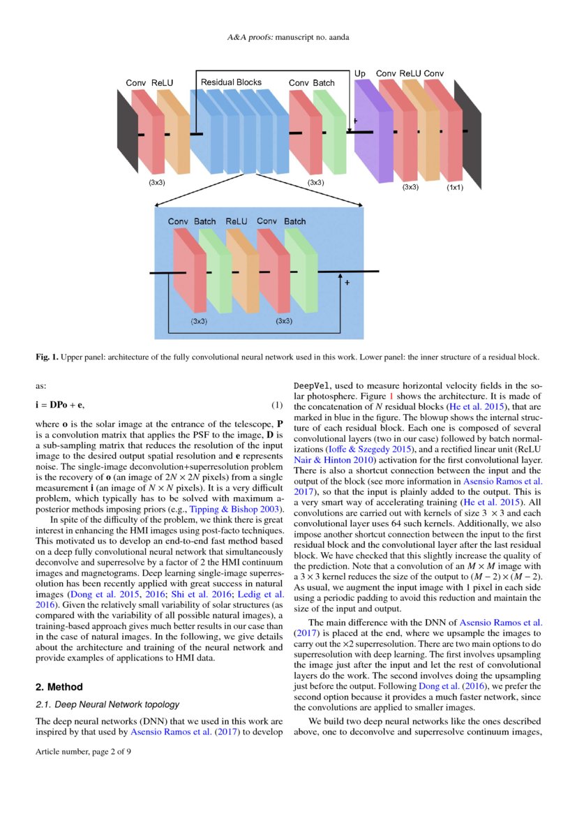 Enhancing SDO/HMI images using deep learning | DeepAI