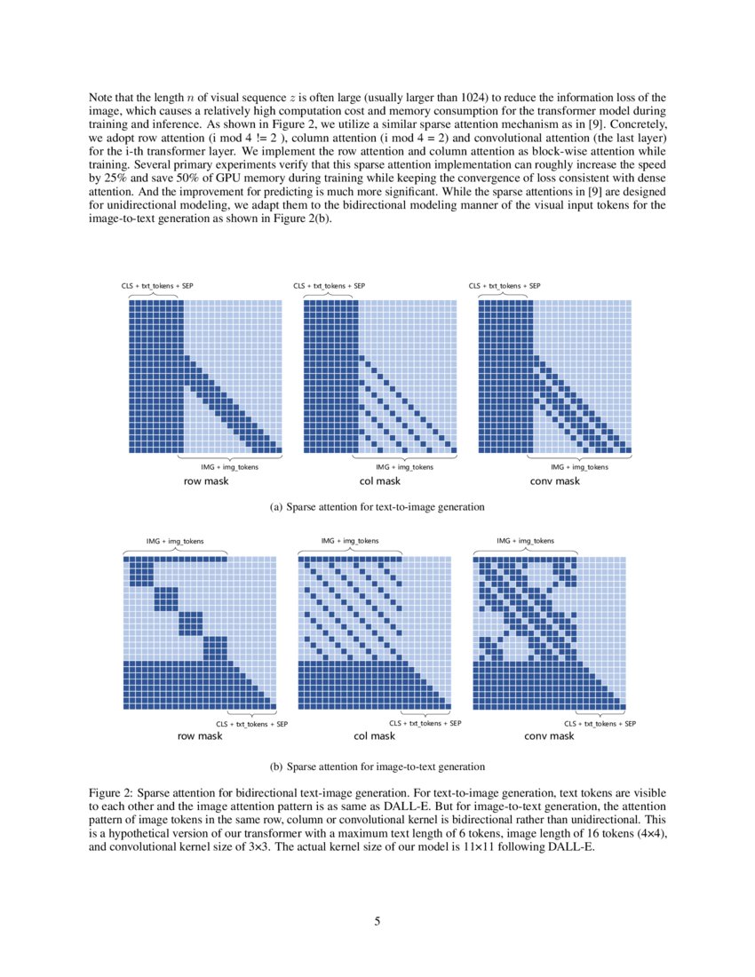 ERNIE-ViLG: Unified Generative Pre-training for Bidirectional Vision ...