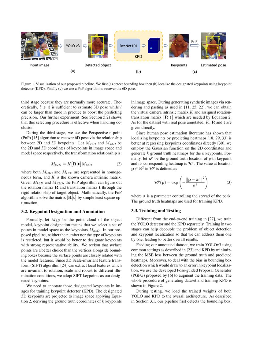 Estimating 6D Pose From Localizing Designated Surface Keypoints DeepAI