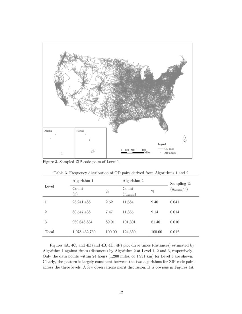 Estimating A Large Drive Time Matrix Between Zip Codes In The United estimating-a-large-drive-time-matrix-between-zip-codes-in-the-united