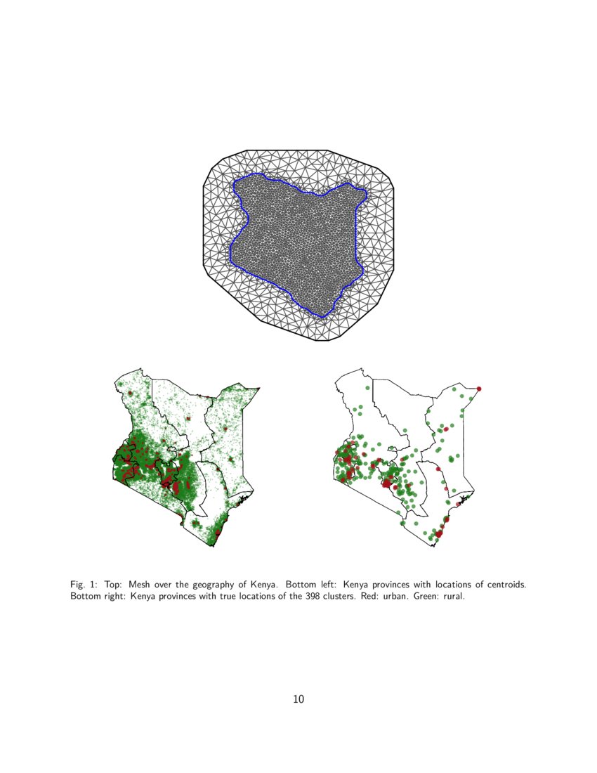 Estimation of Health and Demographic Indicators with Geographic Information DeepAI
