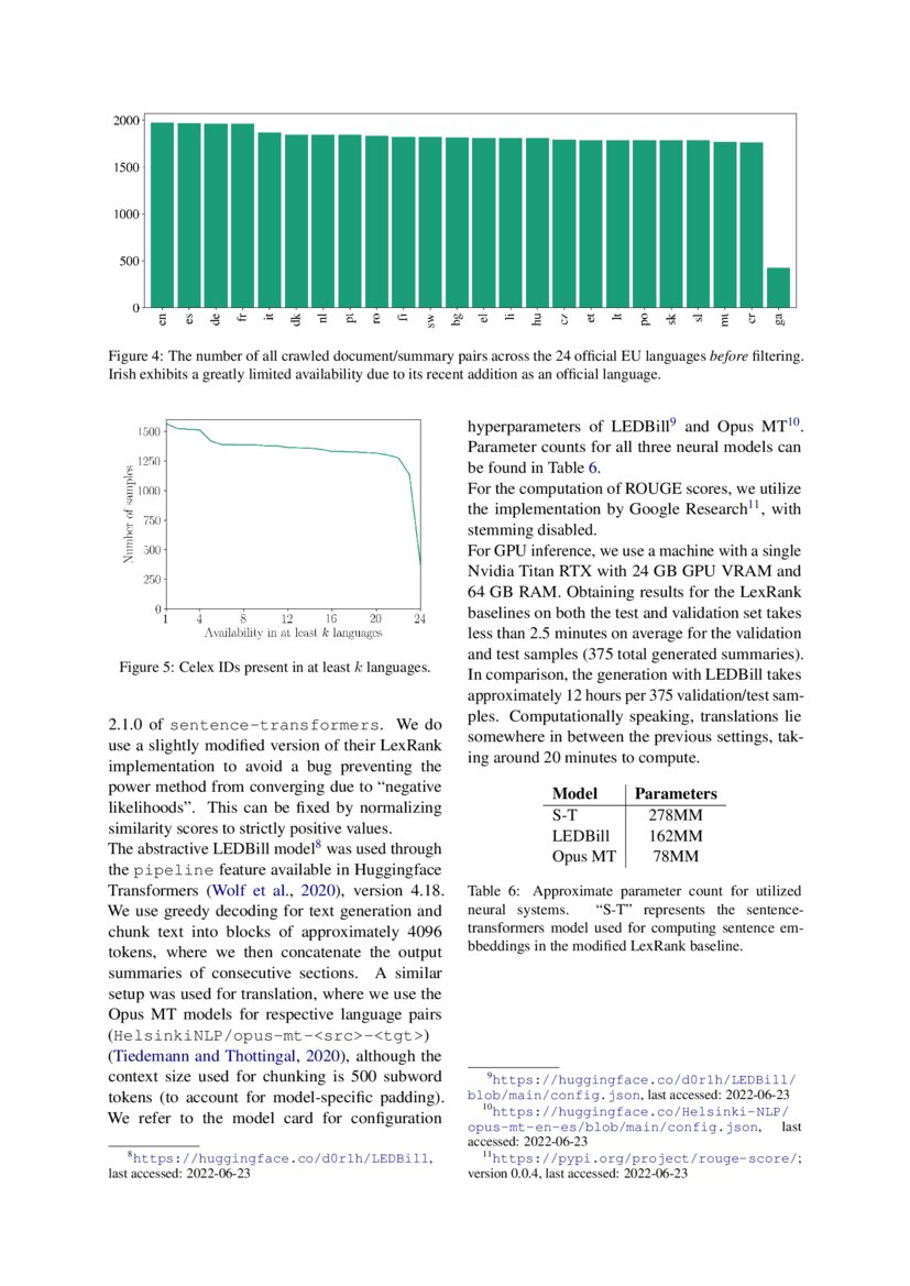 EURLexSum A Multi and Crosslingual Dataset for Longform