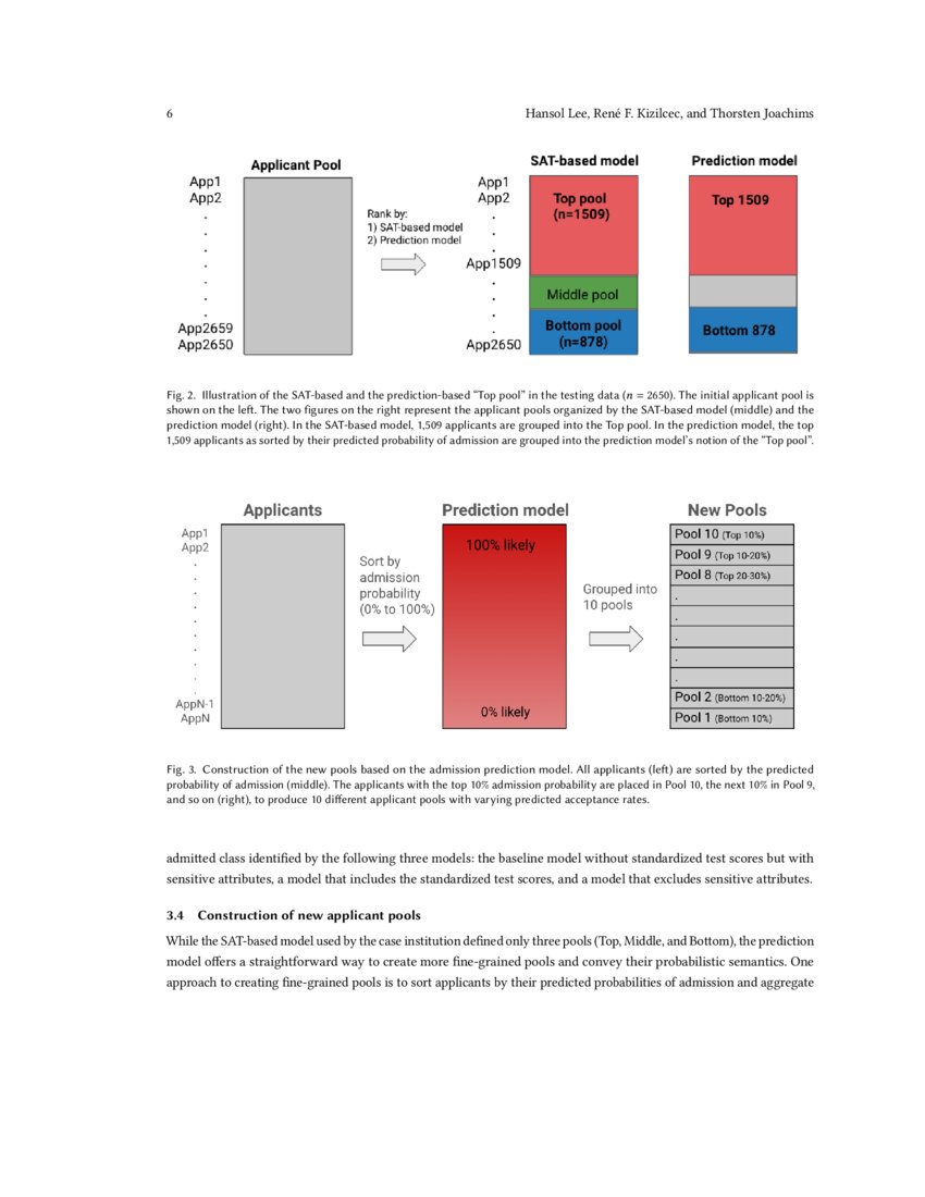 Evaluating a Learned AdmissionPrediction Model as a Replacement for Standardized Tests in