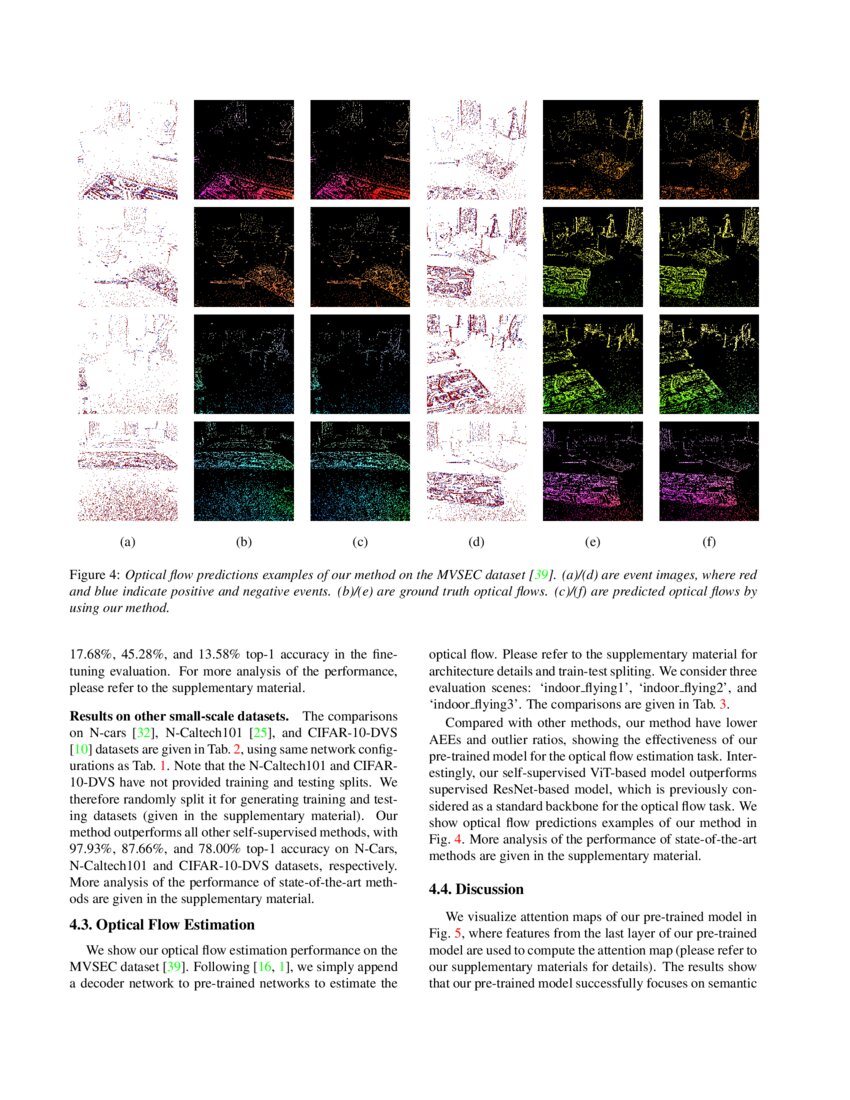 Event Camera Data Pretraining DeepAI
