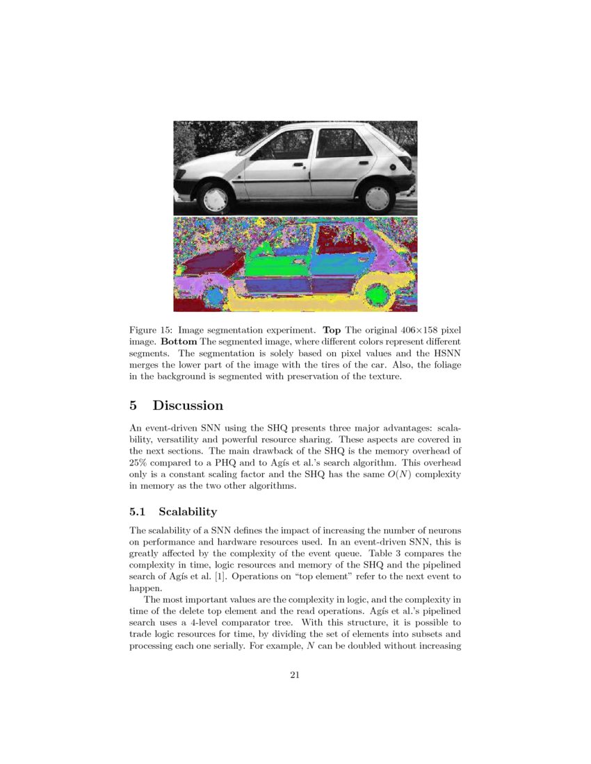 Event Management For Large Scale Event Driven Digital Hardware Spiking Neural Networks Deepai