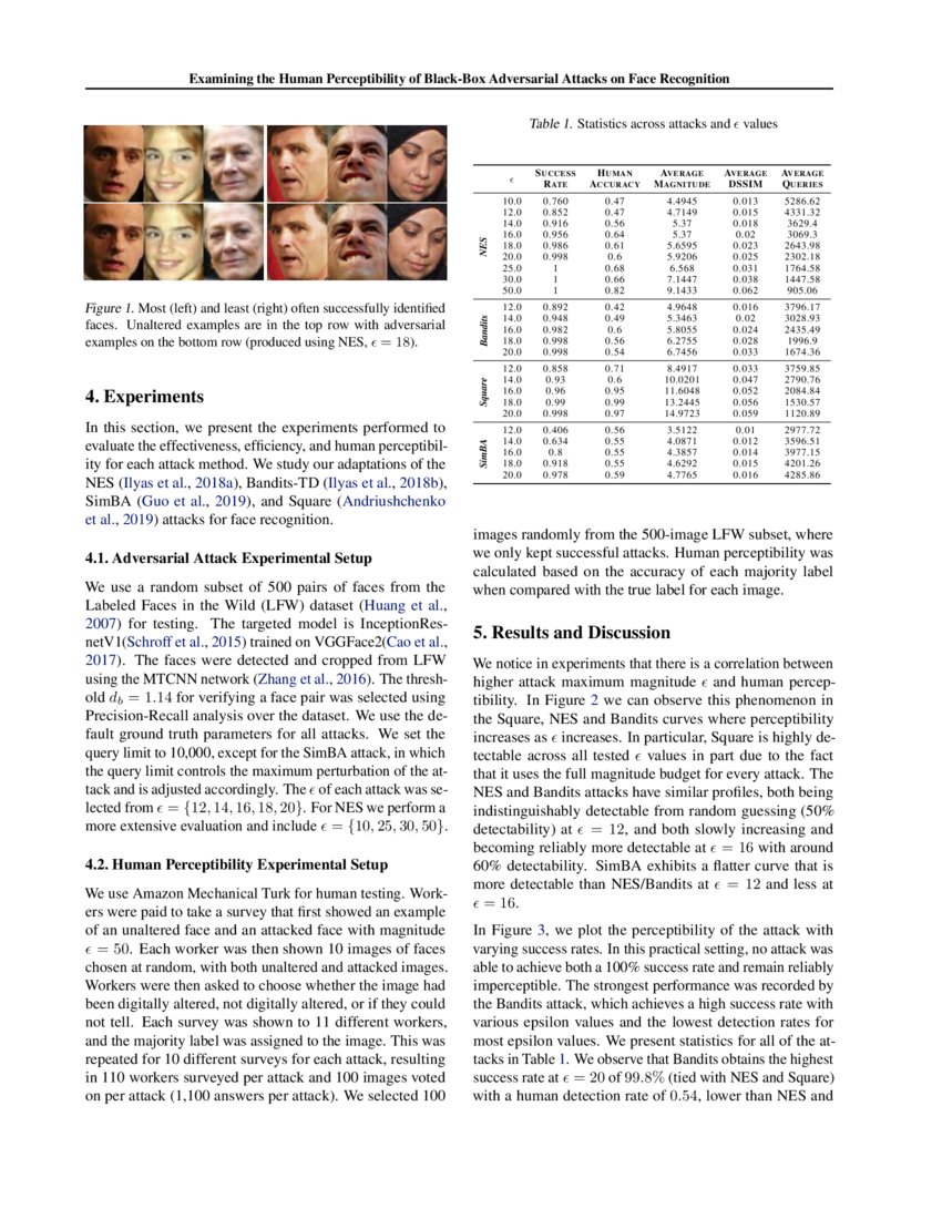 Physical-World Optical Adversarial Attacks On 3D Face Recognition – IDOCTJ