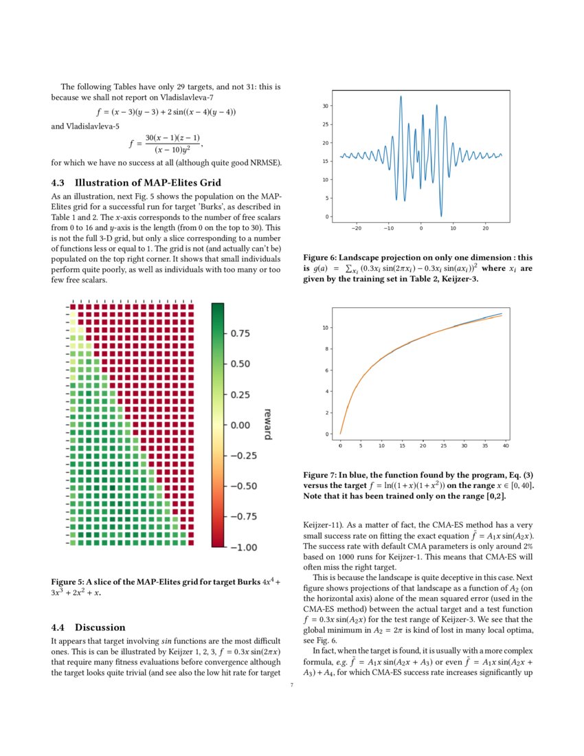 Exploration and Exploitation in Symbolic Regression using Quality ...