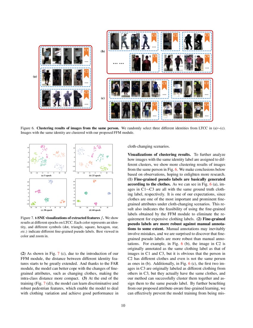 Exploring FineGrained Representation and for Cloth