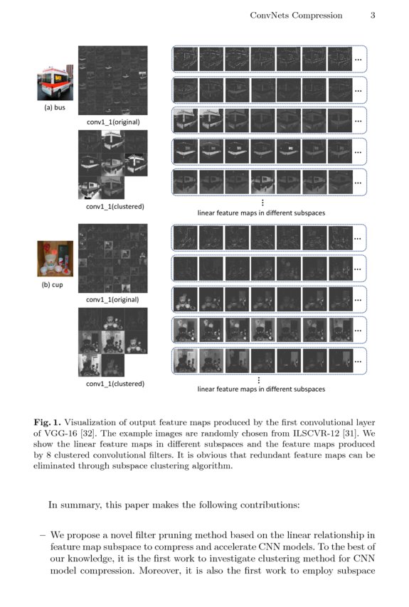 Exploring Linear Relationship in Feature Map Subspace for ConvNets ...