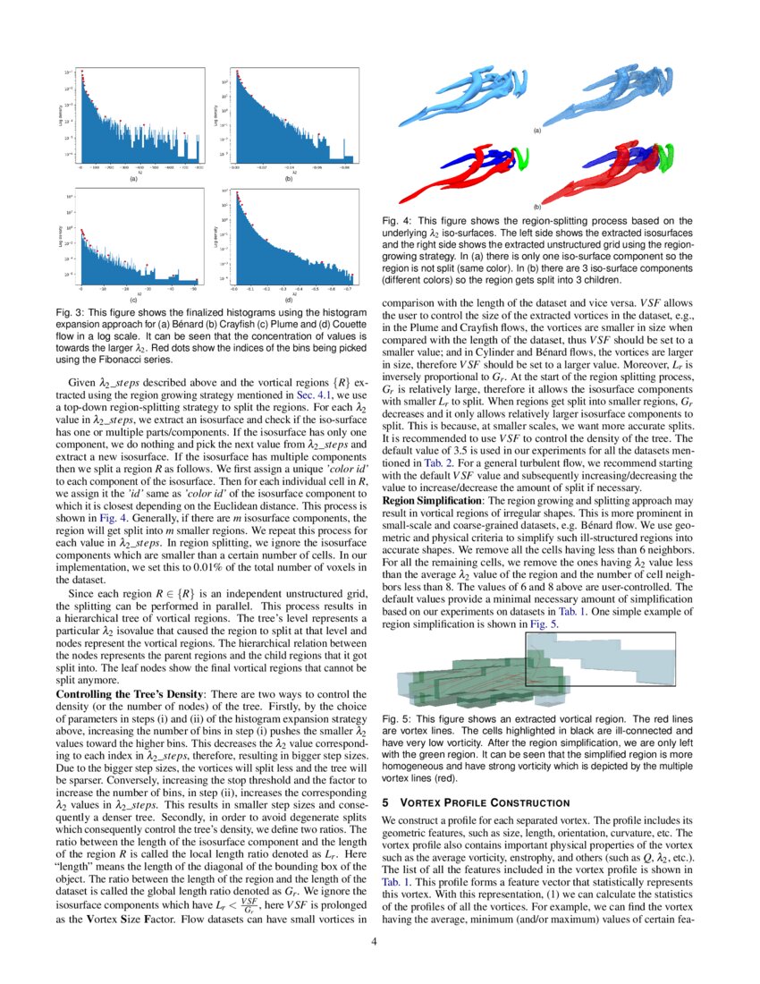 Extract and Characterize Hairpin Vortices in Turbulent Flows DeepAI
