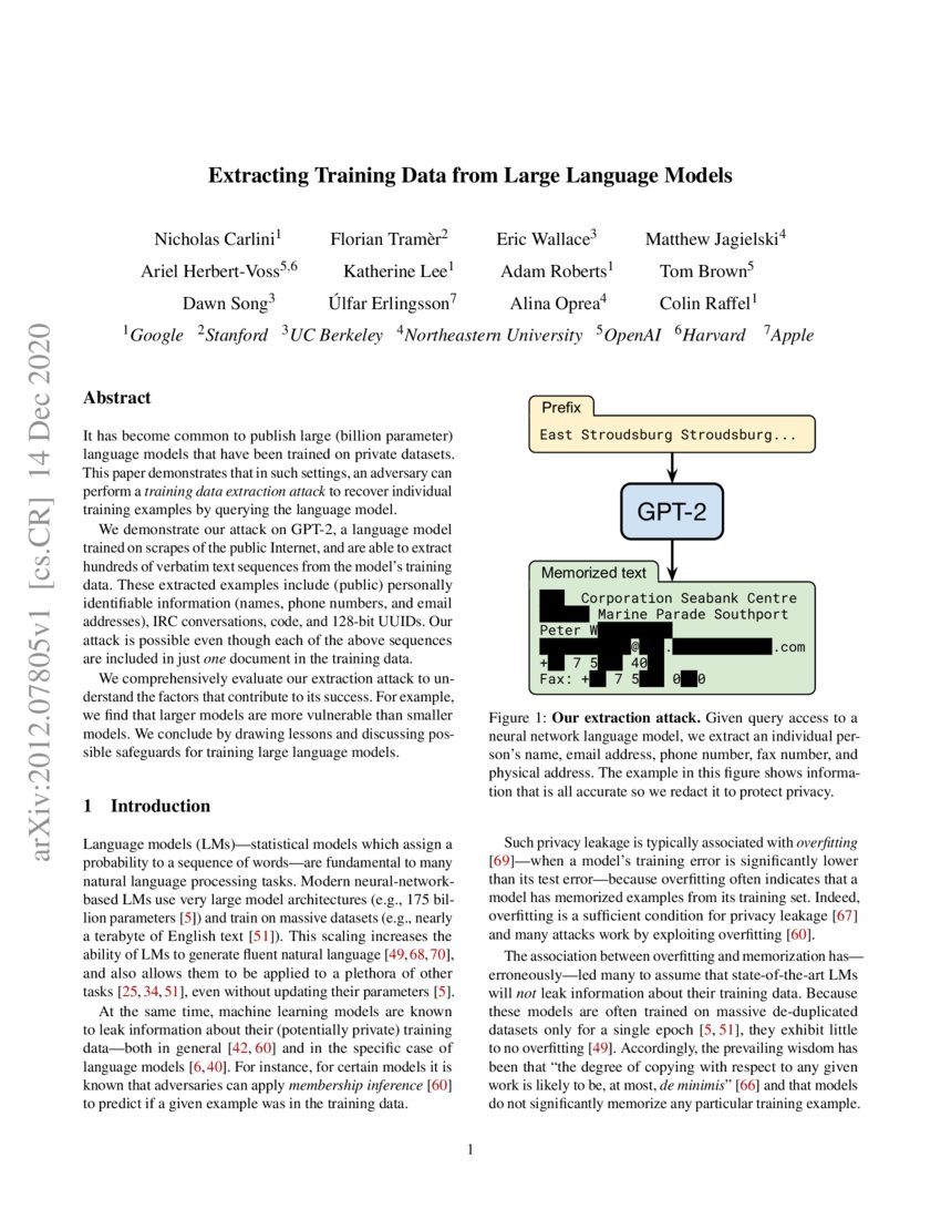 research papers on large language models