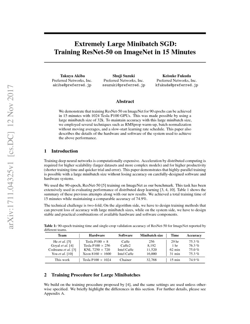 Extremely Large Minibatch SGD Training on in 15