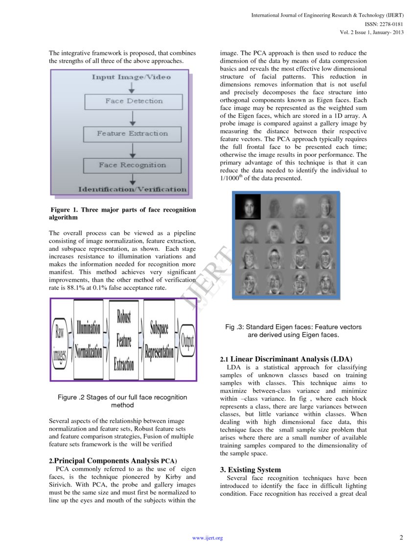 Face Verification Using Kernel Principle Component Analysis | DeepAI