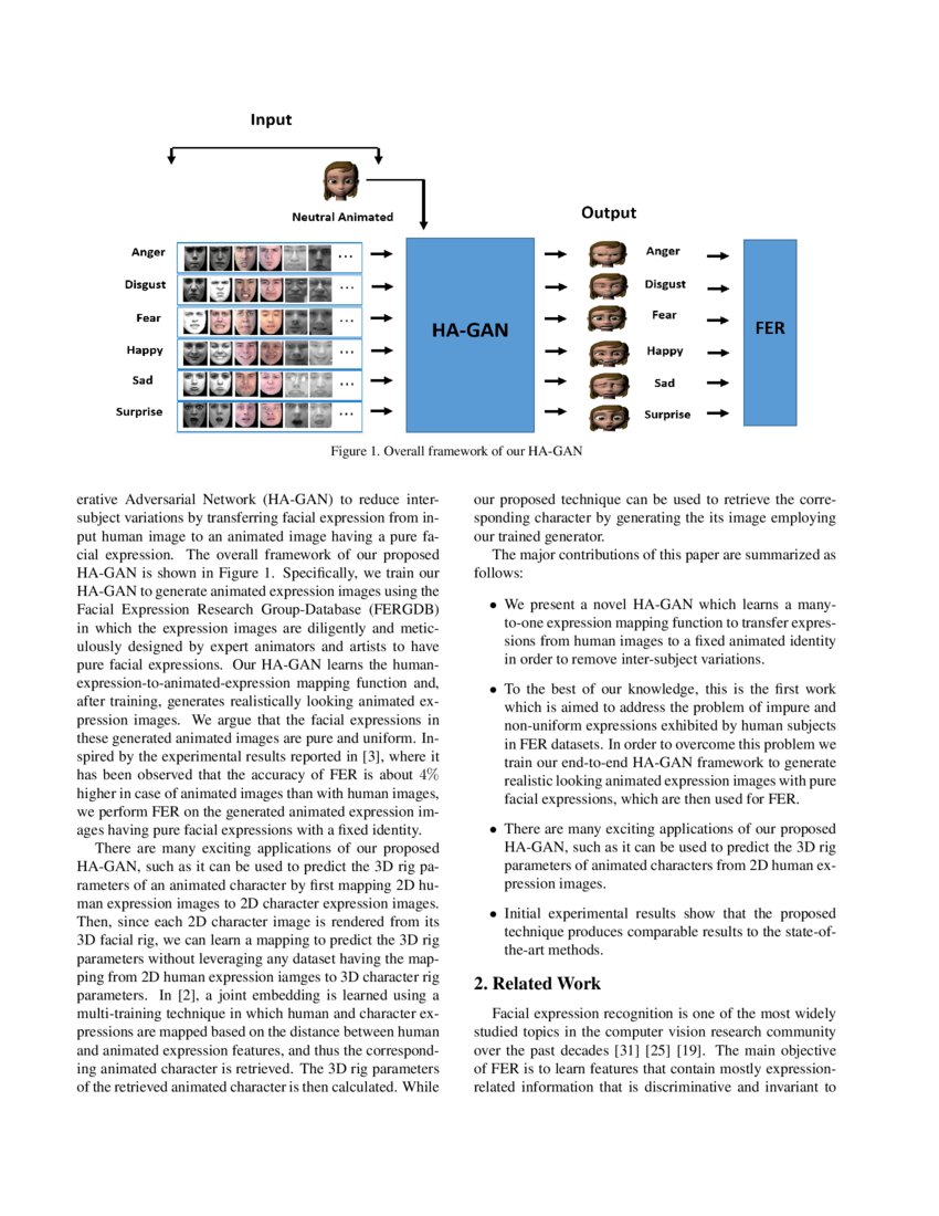Facial Expression Recognition Using Human to Animated-Character ...
