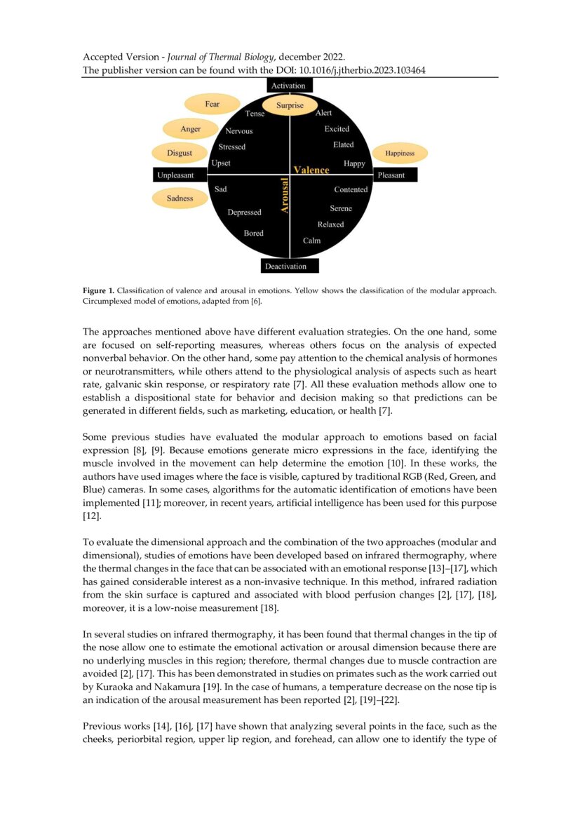 Facial Thermal and Blood Perfusion Patterns of Human Emotions Proofof