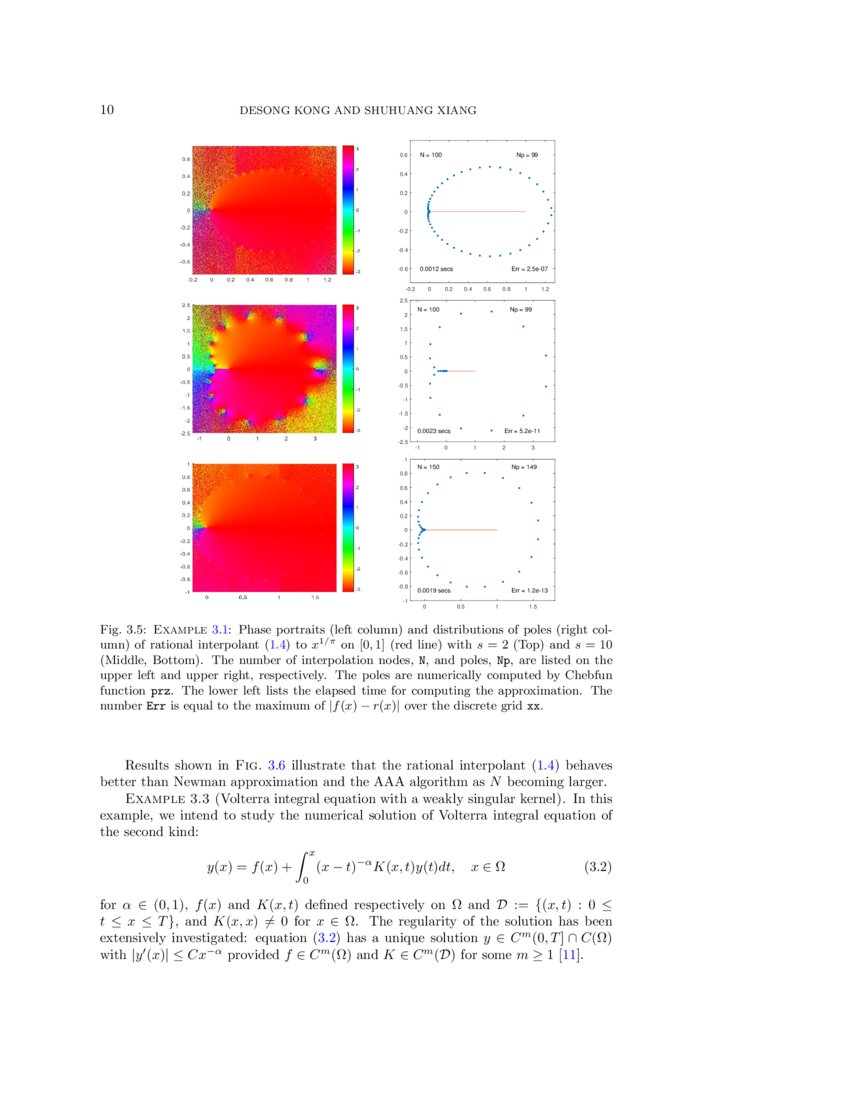 Fast linear barycentric rational interpolation for singular functions ...