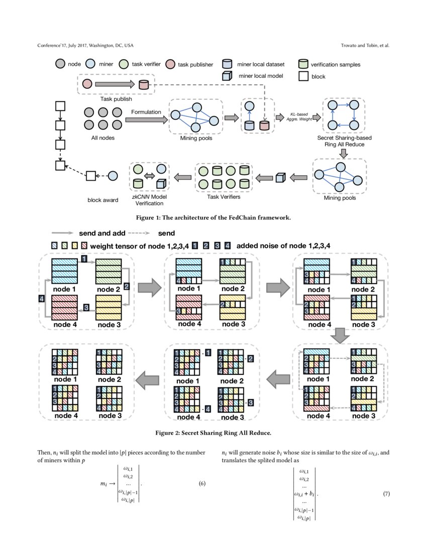 FedChain: An Efficient and Secure Consensus Protocol based on Proof of ...