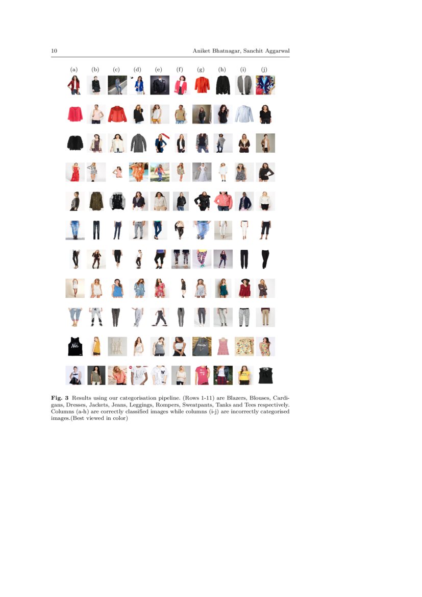 Finegrained Apparel Classification and Retrieval without rich