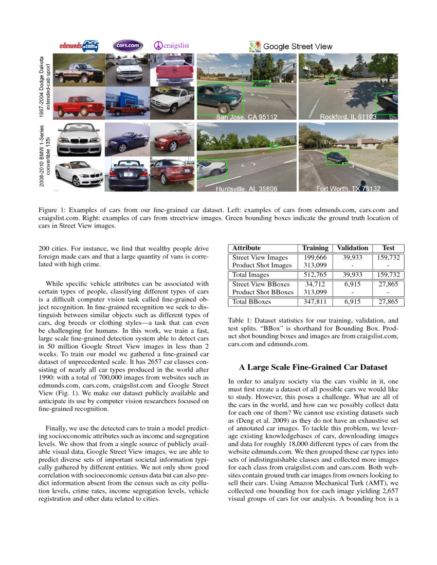 FineGrained Car Detection for Visual Census Estimation DeepAI