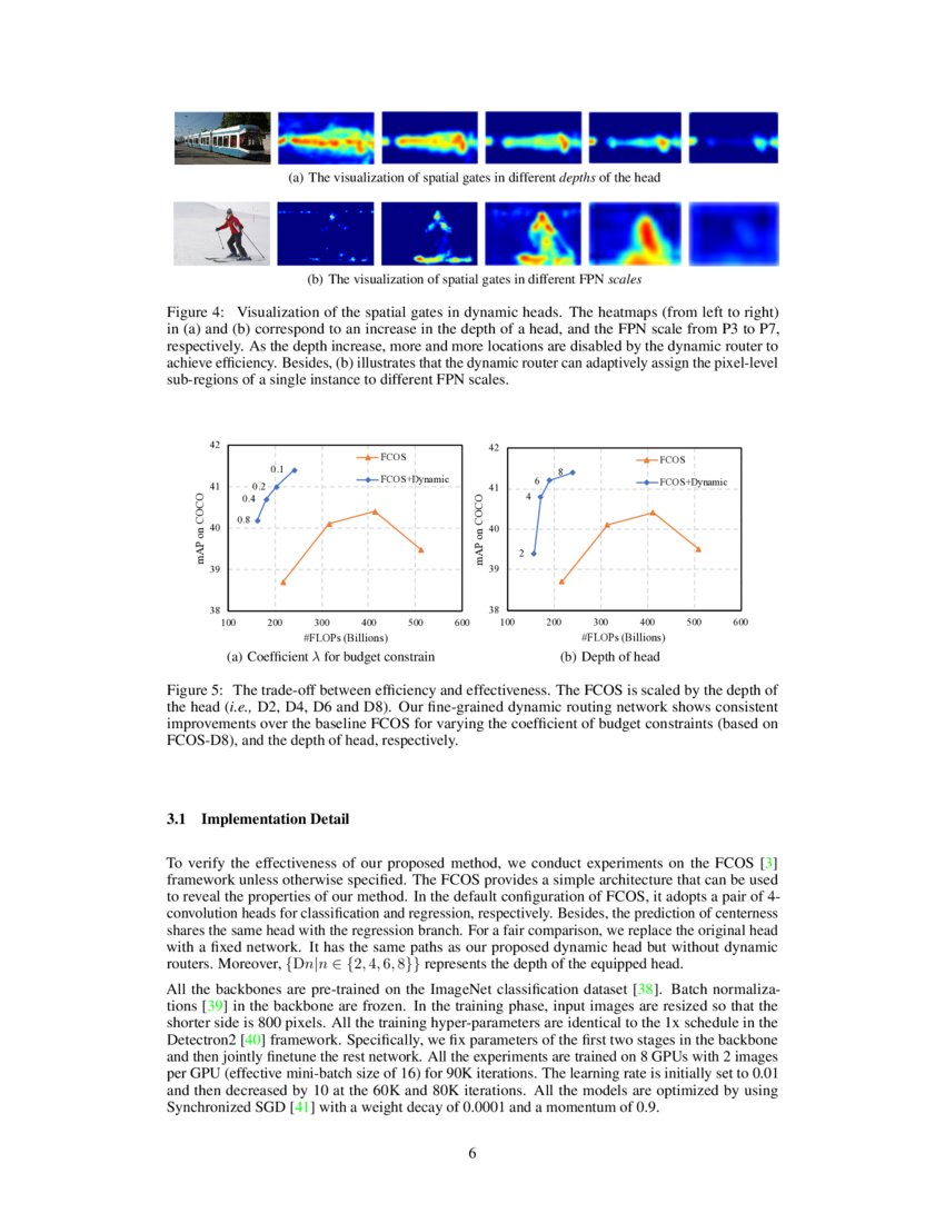 FineGrained Dynamic Head for Object Detection DeepAI