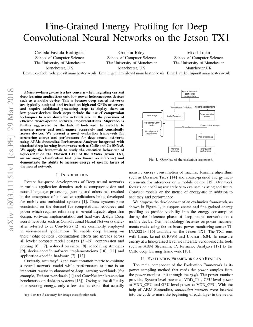 FineGrained Energy Profiling for Deep Convolutional Neural Networks on