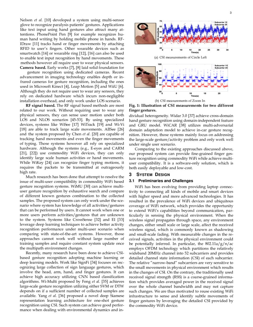 Finegrained Finger Gesture Recognition Using WiFi Signals DeepAI
