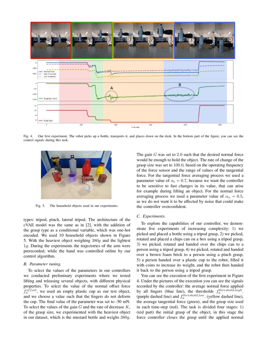 Force Feedback Control For Dexterous Robotic Hands Using Conditional Postural Synergies DeepAI