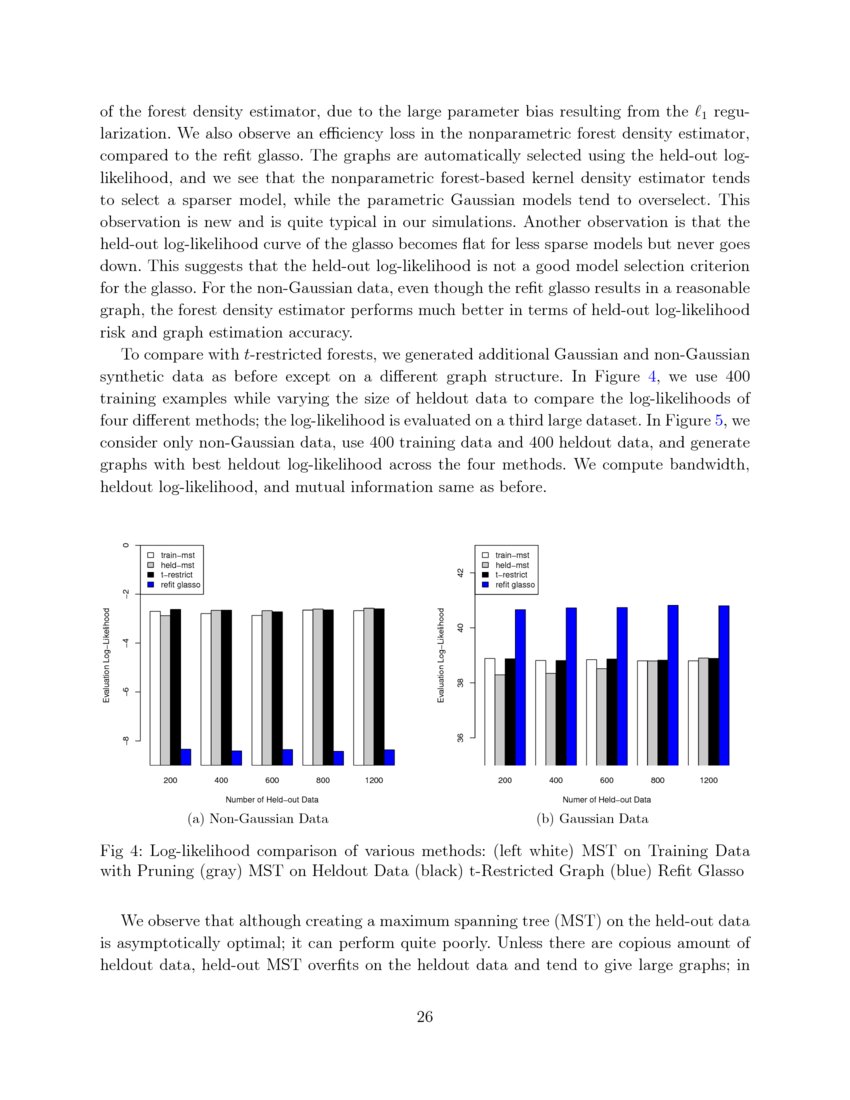 Forest Density Estimation DeepAI