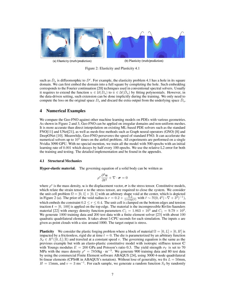 Fourier Neural Operator with Learned Deformations for PDEs on General ...