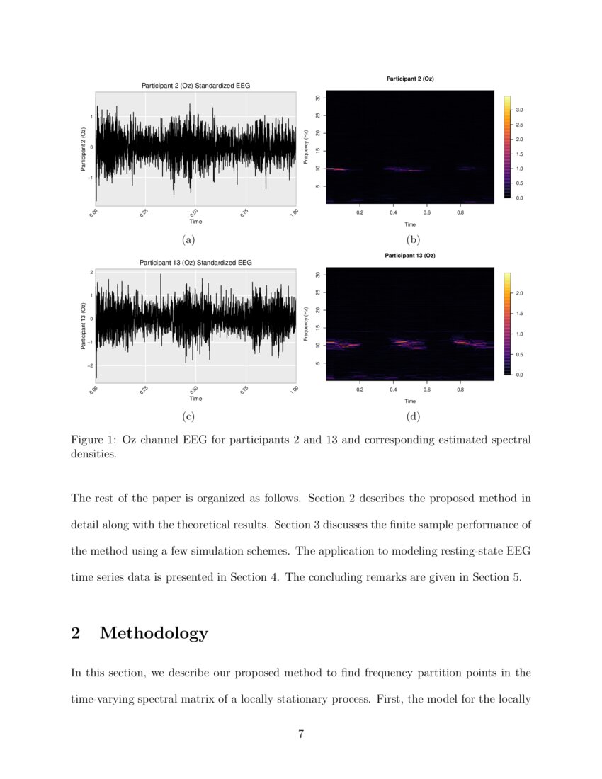 Frequency Band Analysis of Nonstationary Multivariate Time Series DeepAI