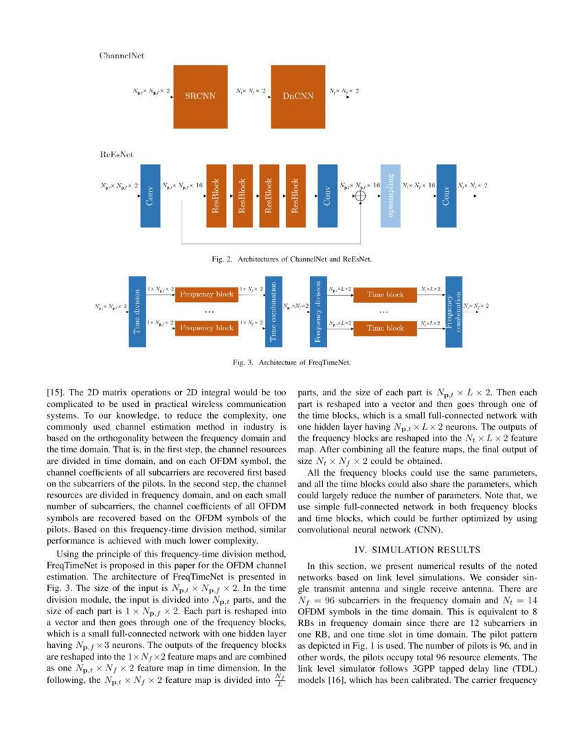 Deep Learning Based OFDM Channel Estimation Using Frequency-Time ...