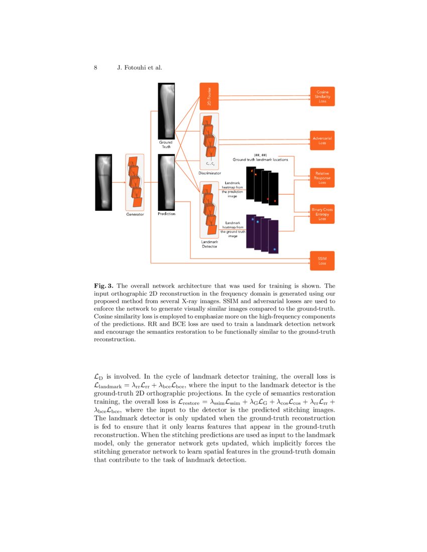From Perspective Xray Imaging to ParallaxRobust Orthographic