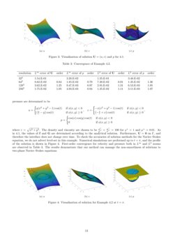 Jump Discontinuity Definition | DeepAI