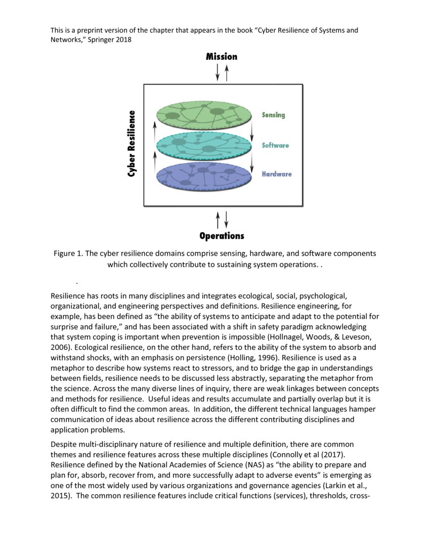 Fundamental Concepts of Cyber Resilience: Introduction and Overview ...