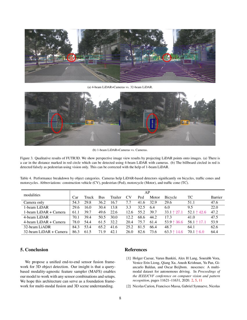 FUTR3D: A Unified Sensor Fusion Framework for 3D Detection | DeepAI