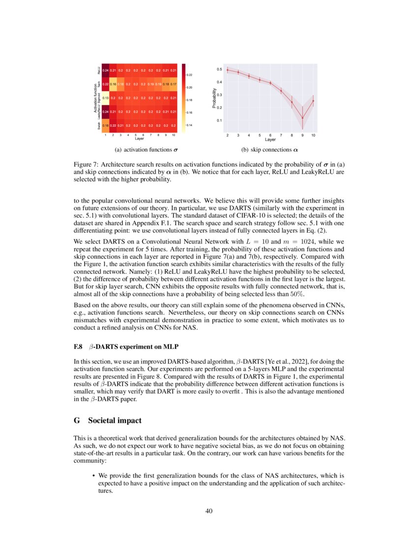 Generalization Properties of NAS under Activation and Skip Connection