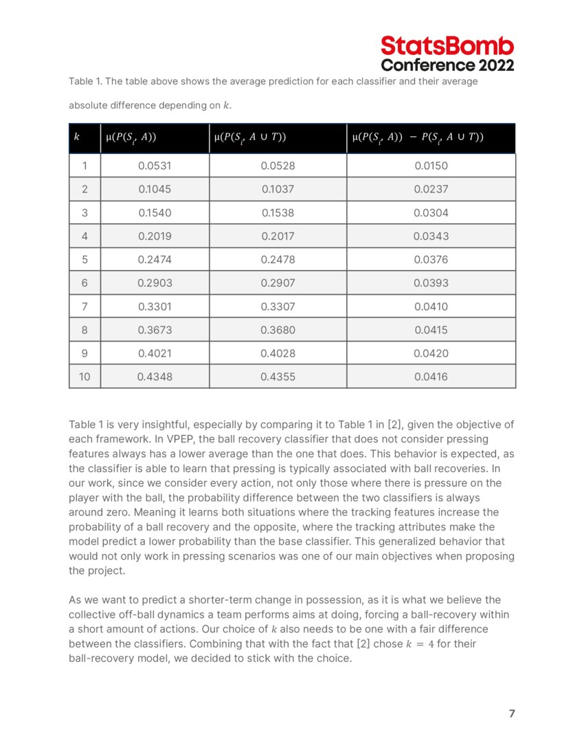Generalized Actionbased Ball Recovery Model using 360^∘ data DeepAI
