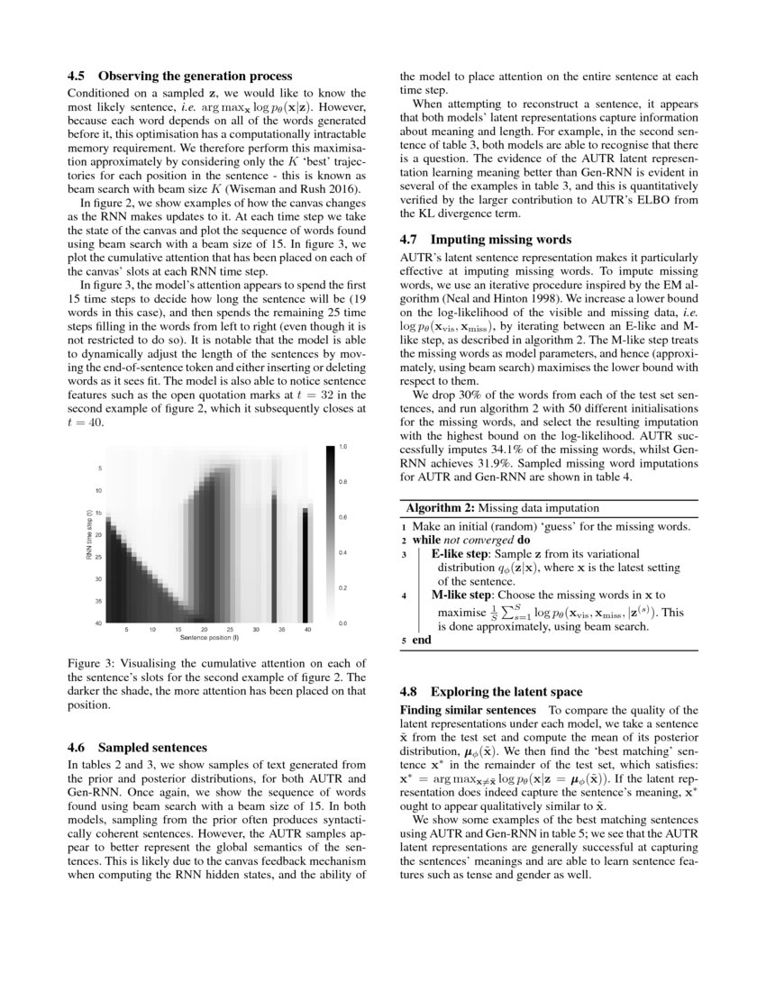 Generating Sentences Using a Dynamic Canvas DeepAI