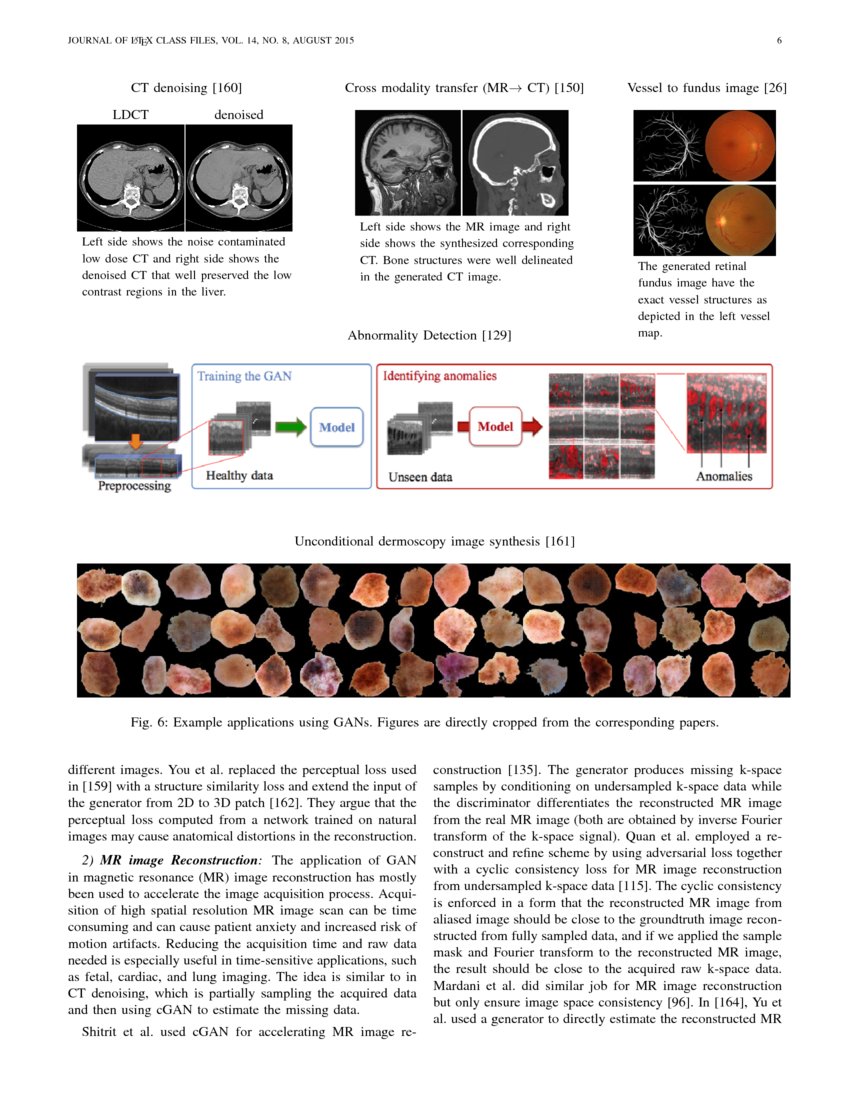 Attention visual data 4