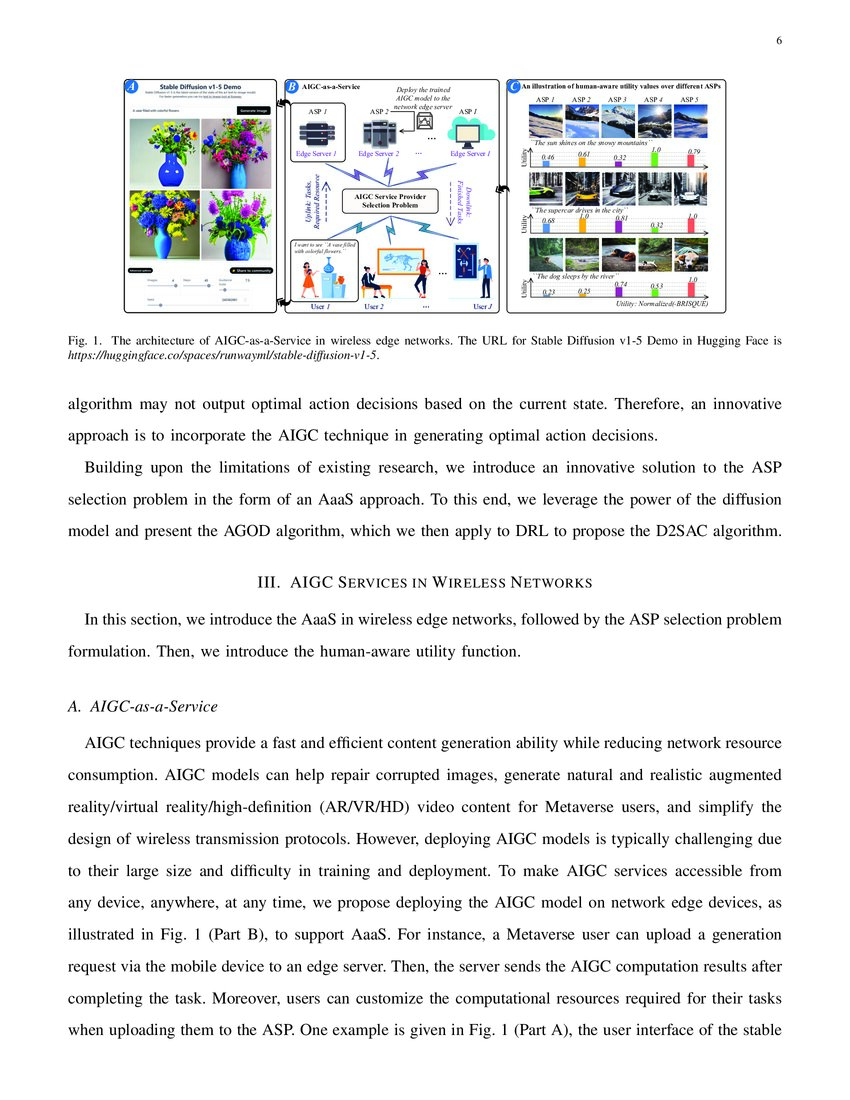 Generative Ai Aided Optimization For Ai Generated Content Aigc Generative Ai Aided Optimization For Ai Generated Content Aigc