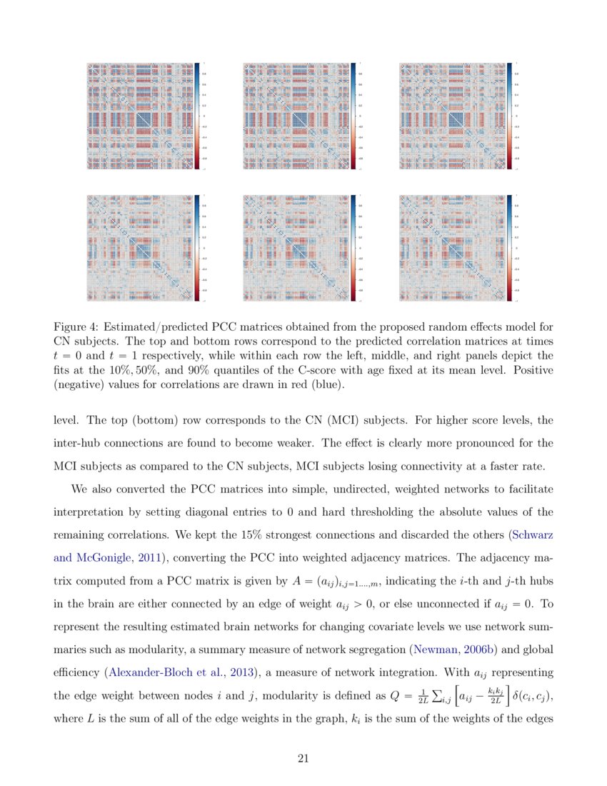 Geodesic Mixed Effects Models for Repeatedly Observed/Longitudinal