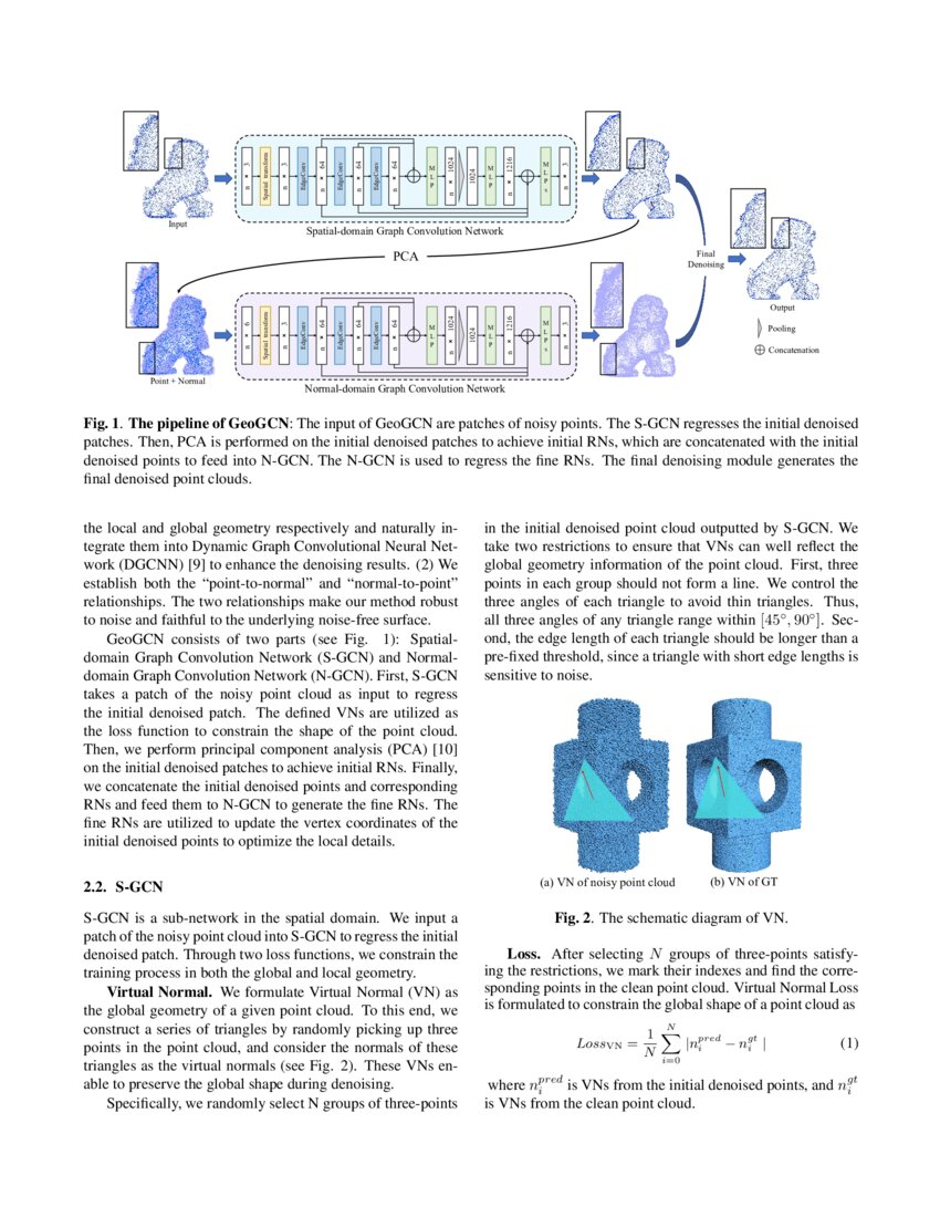 Geogcn Geometric Dual Domain Graph Convolution Network For Point Cloud