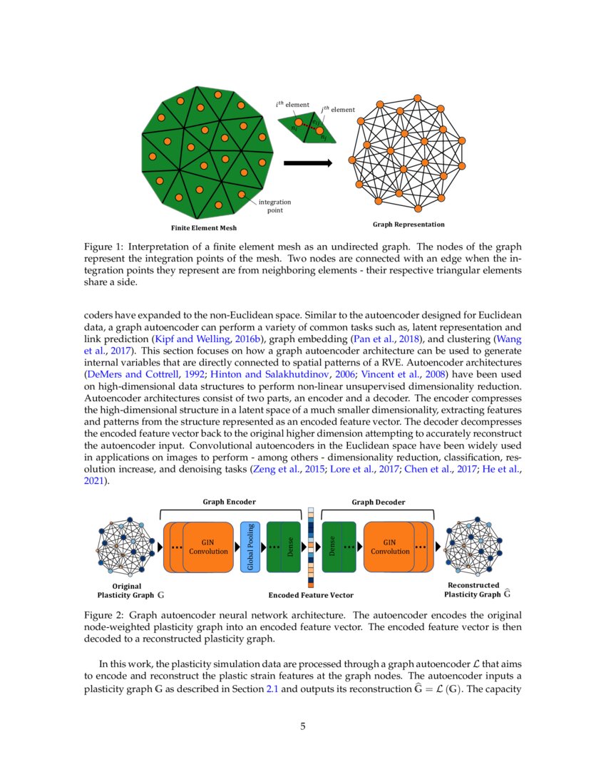 Geometric deep learning for computational mechanics Part II: Graph ...