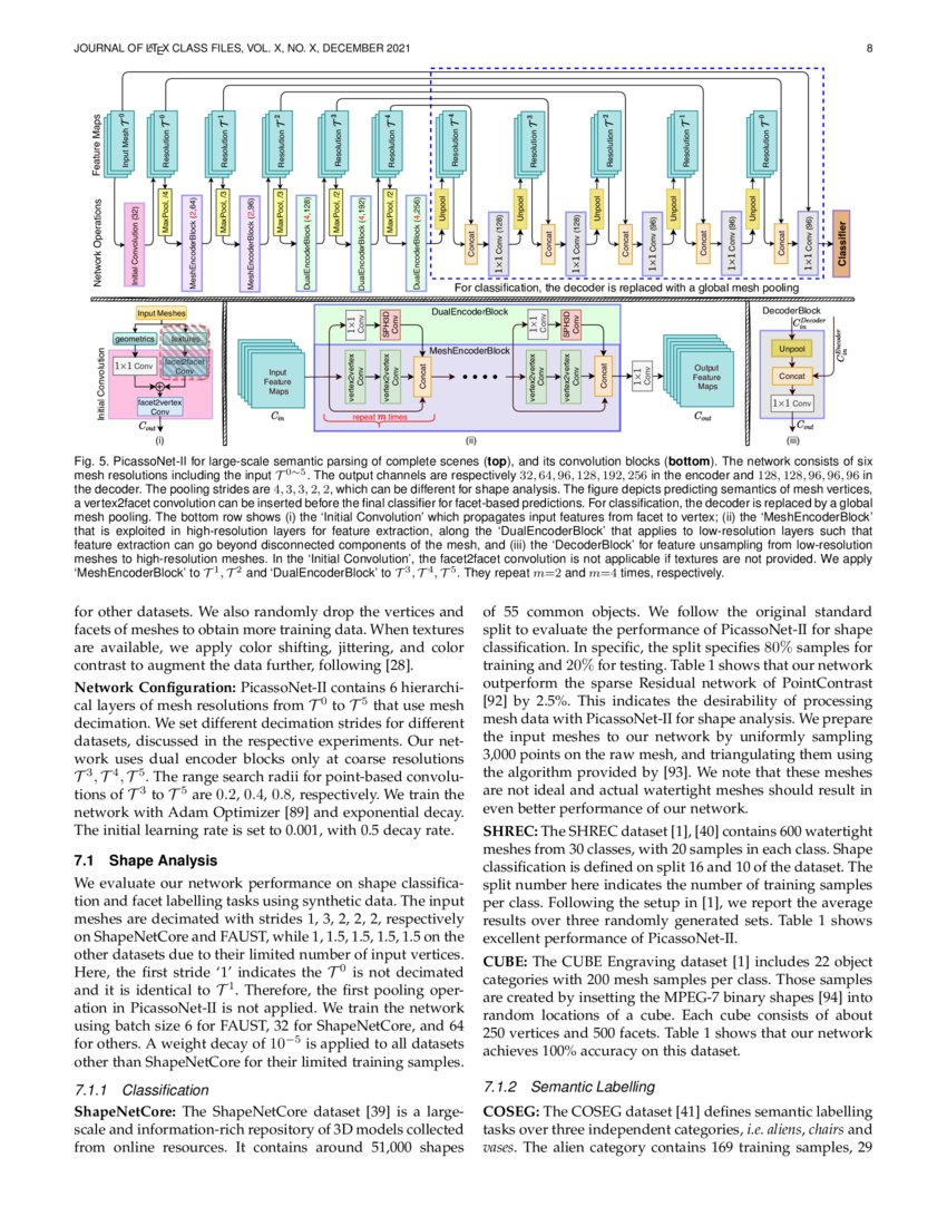 Geometric Feature Learning for 3D Meshes | DeepAI