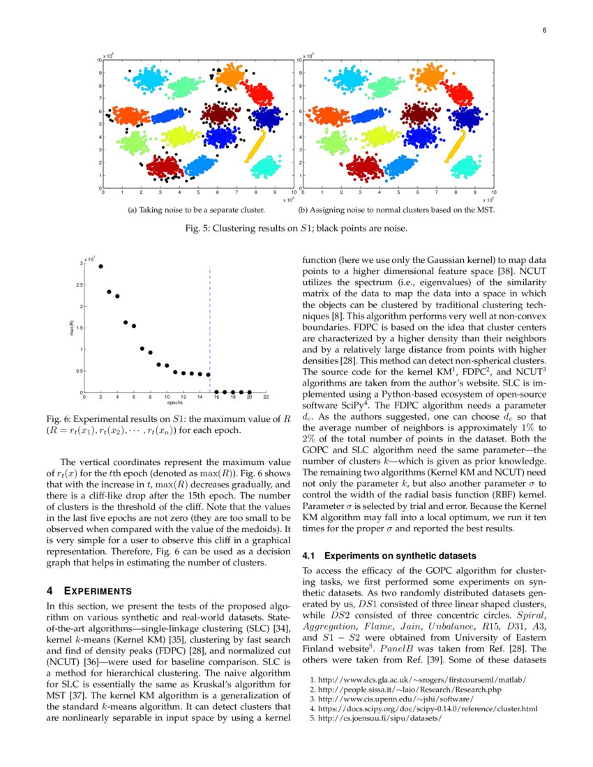 Global Optimal Path-Based Clustering Algorithm | DeepAI