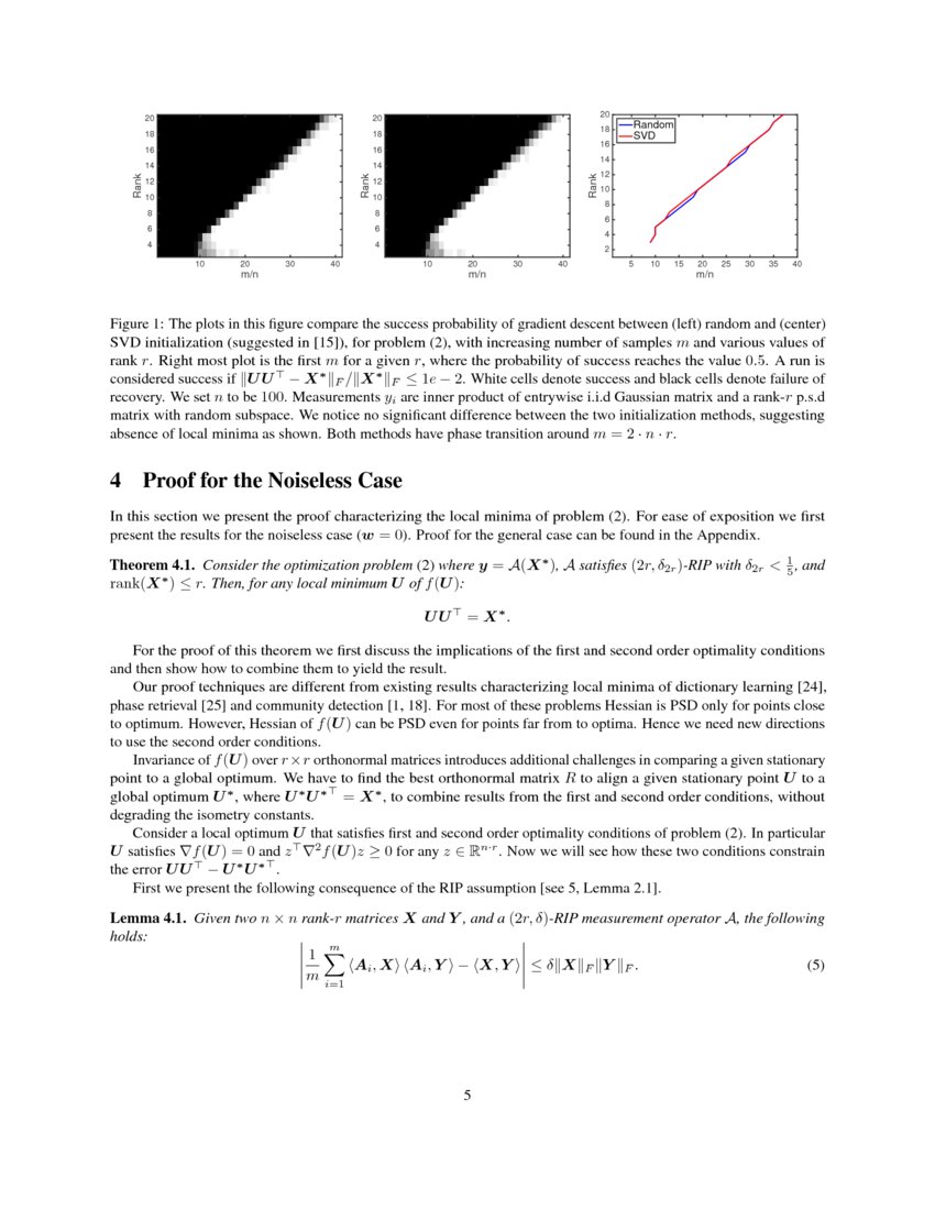 Global Optimality of Local Search for Low Rank Matrix Recovery | DeepAI